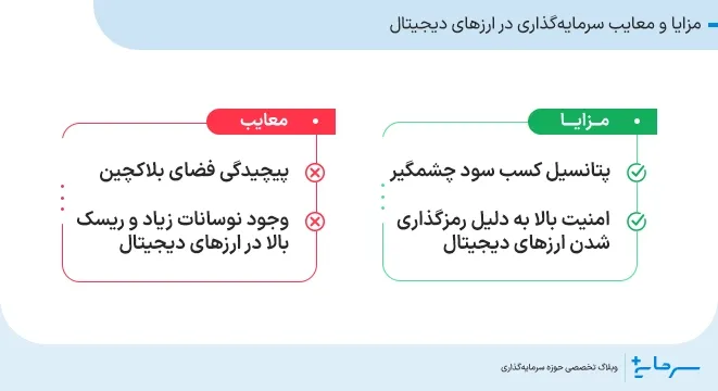 مزایا و معایب سرمایه گذاری در ارزهای دیجیتال