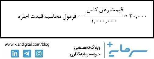 فرمول محاسبه قیمت اجاره خانه