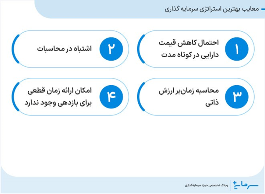 معایب بهترین استراتژی سرمایه گذاری