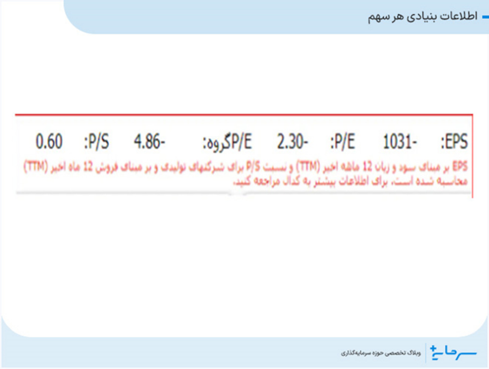 حجم مبنا، EPS و P/E