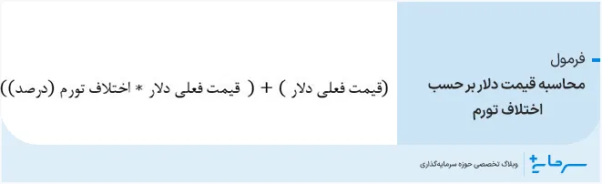 محاسبه قیمت دلار بر حسب اختلاف تورم