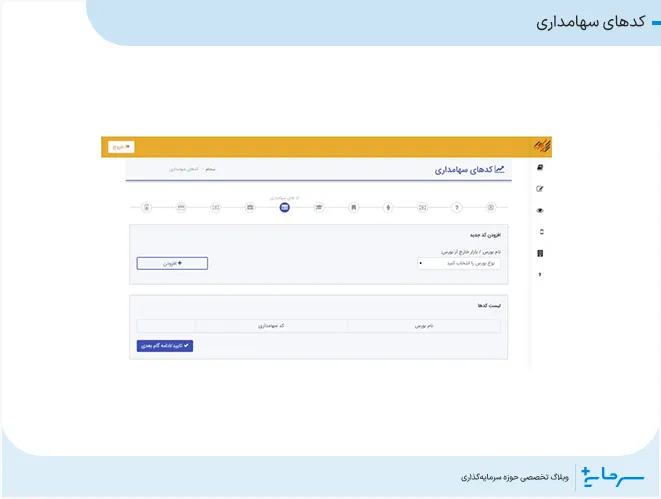 کدهای سهامداری