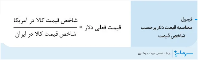 محاسبه نرخ ارز واقعی برحسب شاخص قیمت کالاها