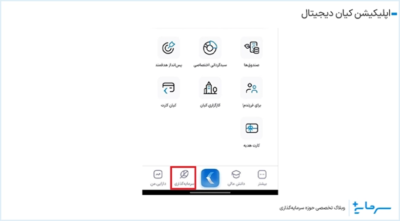 خرید صندوق یوتیلیتی با اپلیکیشن کیان دیجیتال