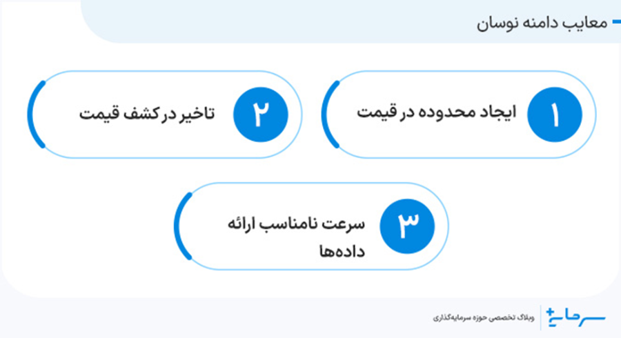 معایب دامنه نوسان