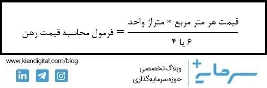 فرمول محاسبه قیمت رهن خانه