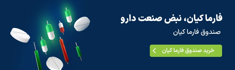 فارما کیان 