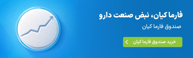 صندوق فارما کیان