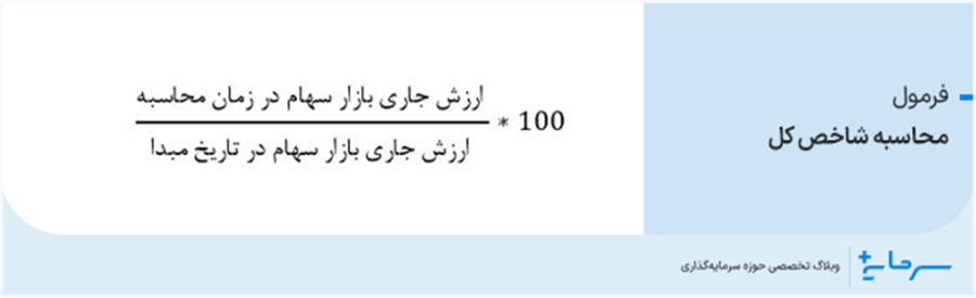فرمول محاسبه شاخص بورس