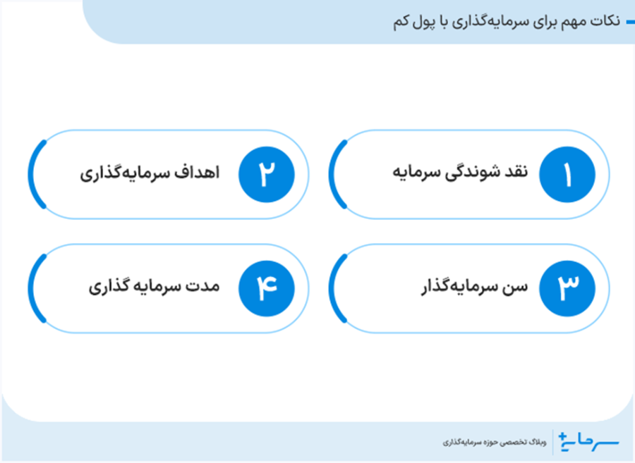 نکات مهم برای سرمایه گذاری با پول کم