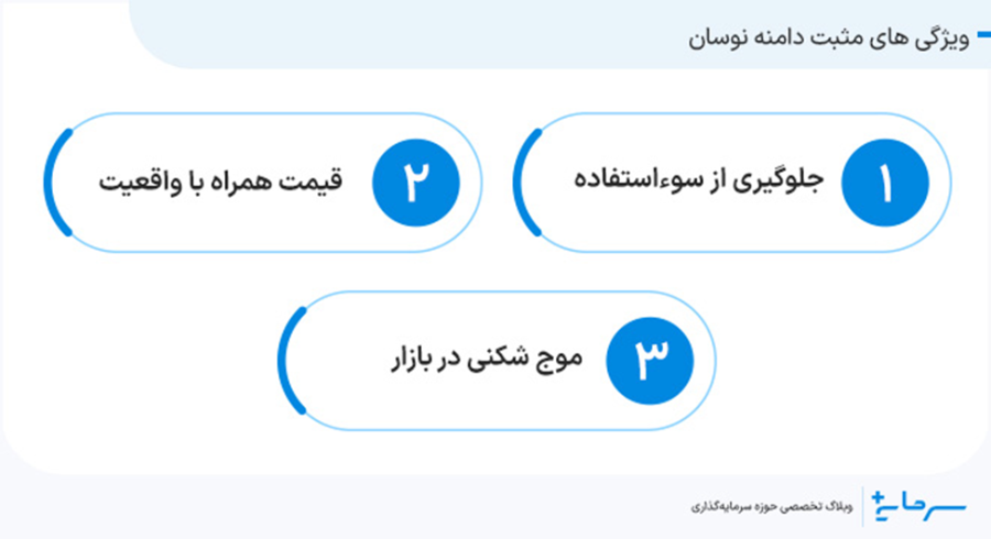 مزایای دامنه نوسان