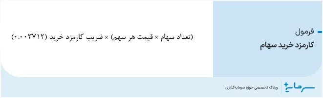 فرمول کارمزد خرید سهام