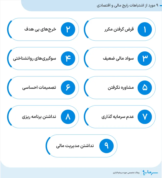 معرفی ۹ مورد از اشتباهات رایج مالی و اقتصادی