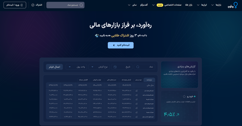 سایت ره اورد