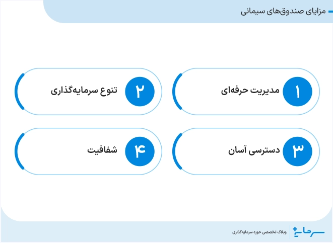 مزایای صندوق‌های سیمانی