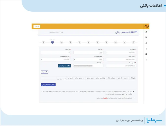 اطلاعات بانکی