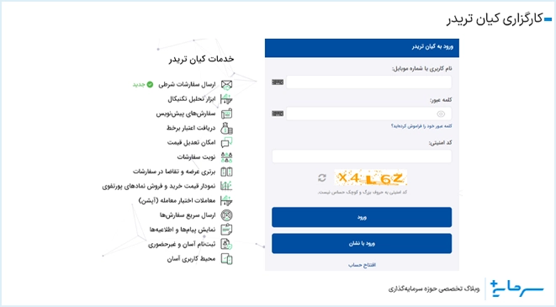 خرید صندوق یوتیلیتی از طریق کارگزاری